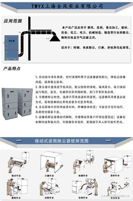 磨床砂轮灰吸尘器在粮食加工食品生产中的应用与重要性